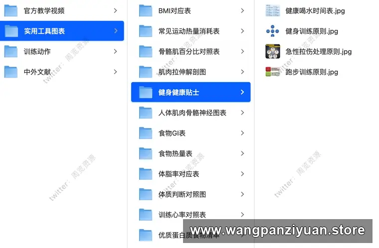 价值19800元-【赛普健身专业视频】