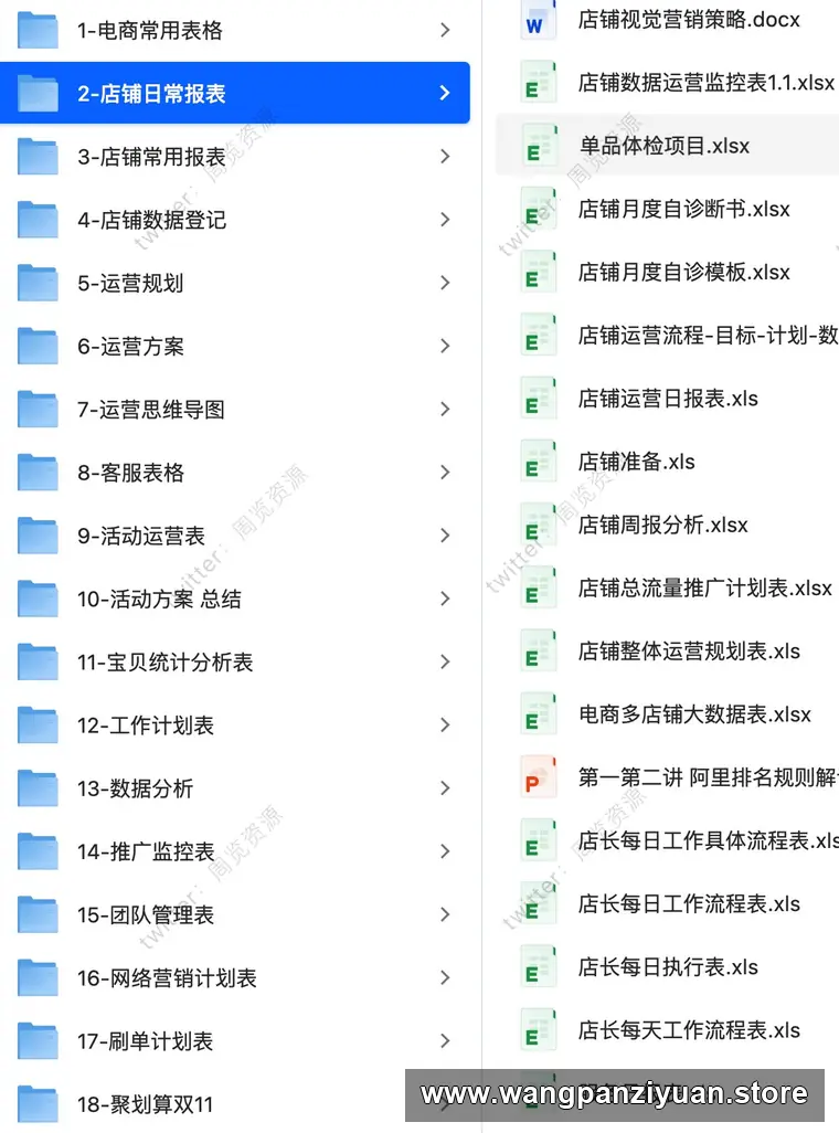运营表格